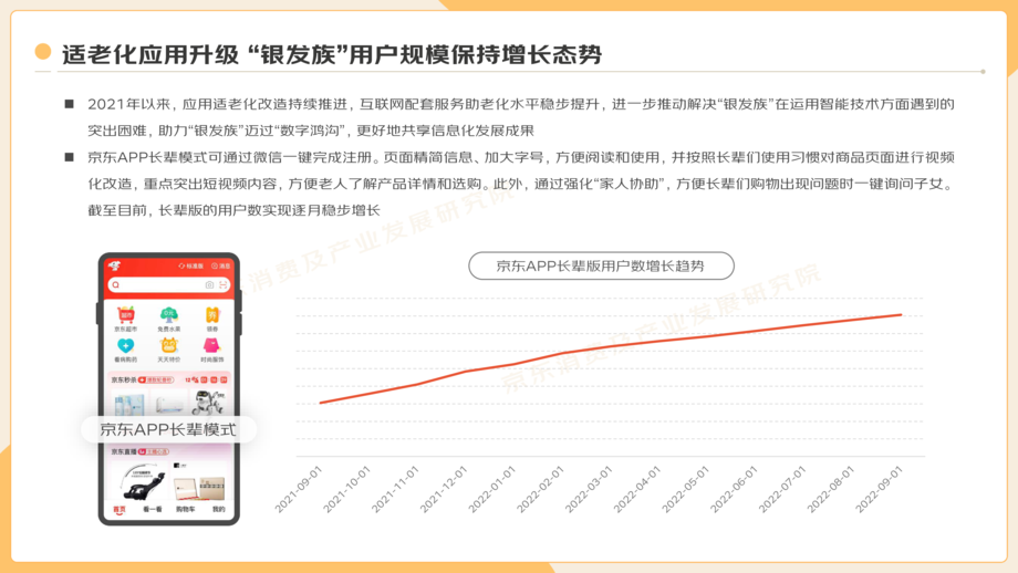 京东:2022”银发族“消费趋势报告