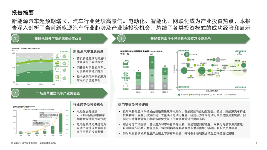 德勤:2022中国新能源汽车行业投资机会观察报告