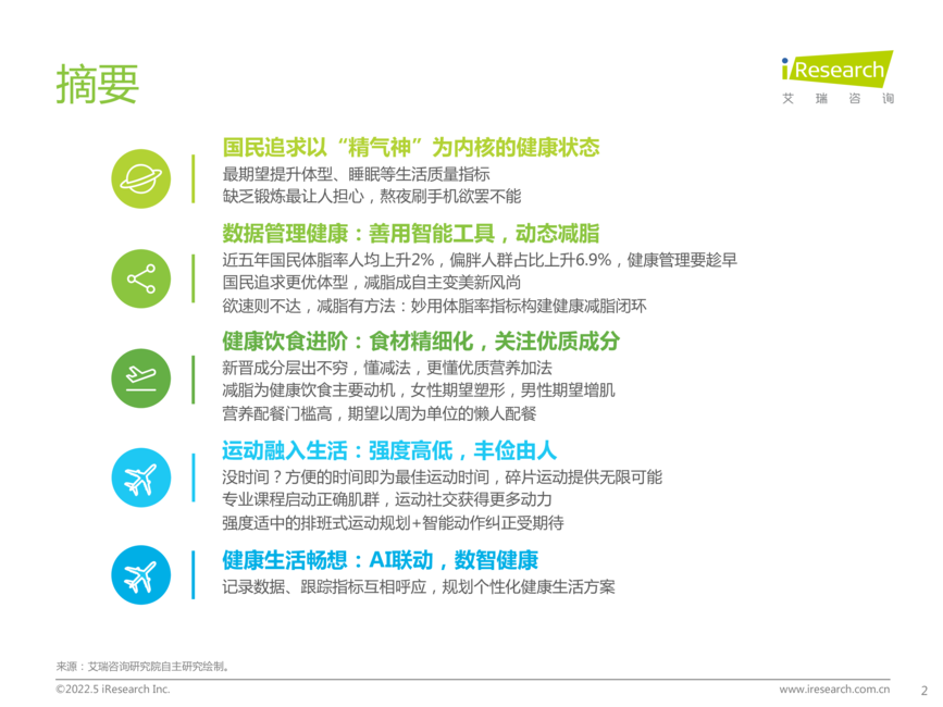 艾瑞咨询:2022年中国健康管理白皮书