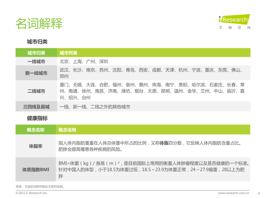 艾瑞咨询:2022年中国健康管理白皮书