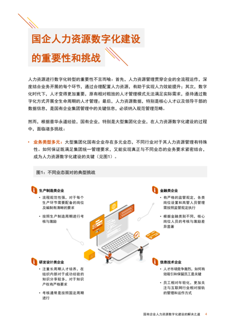 普华永道:国有企业人力资源数字化建设解决之道(2022)