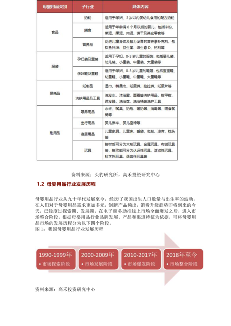 母婴市场发展趋势与竞争格局分析报告