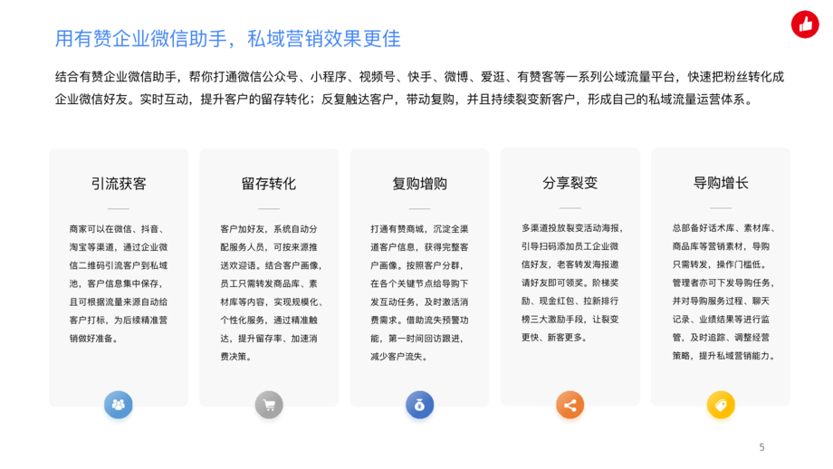 有赞:企业微信助手产品手册-用企业微信实现私域精准营销驱动生意增长