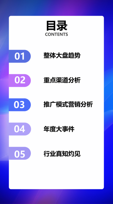 快选品: 2020新电商营销白皮书