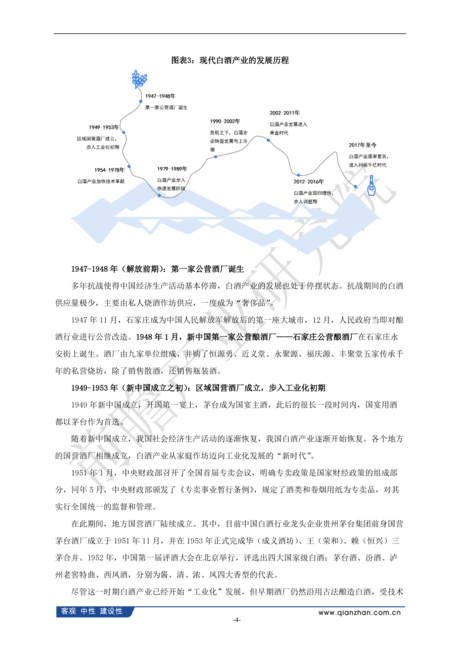 前瞻:2022白酒产业简史报告