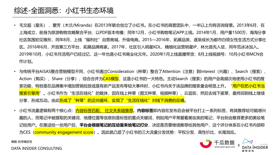 千瓜数据&解数咨询:小红书内容营销数据洞察白皮书