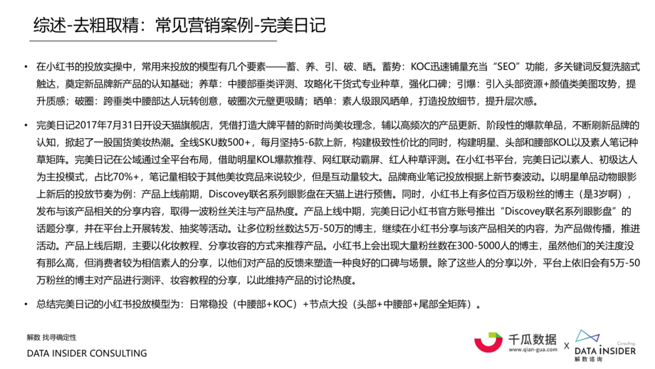千瓜数据&解数咨询:小红书内容营销数据洞察白皮书