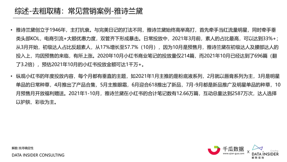 千瓜数据&解数咨询:小红书内容营销数据洞察白皮书