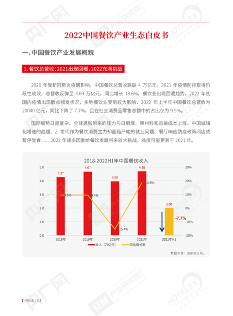 央广网&红餐产业研究院:2022中国餐饮产业生态白皮书