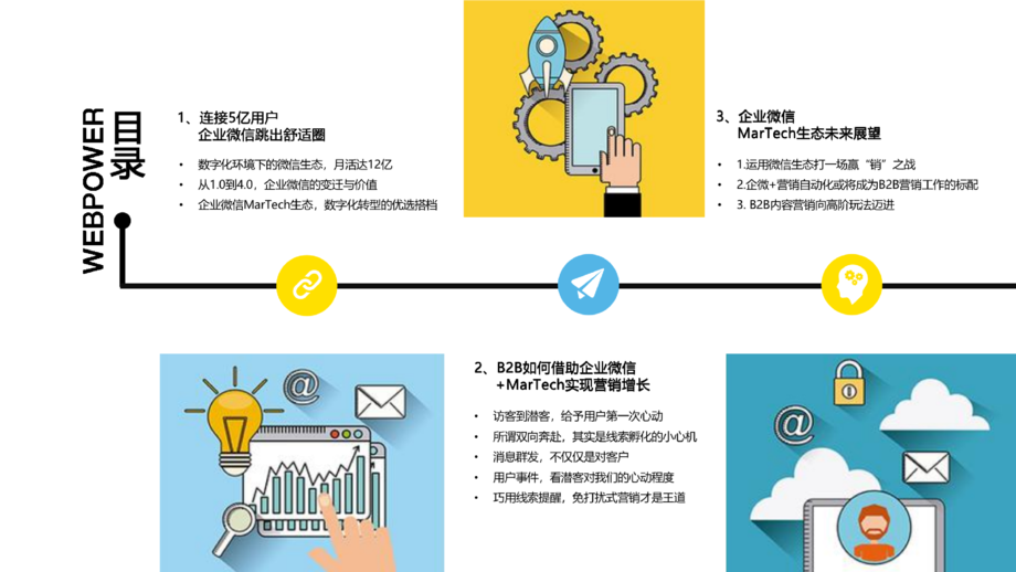 Webpower：2022年B2B企业微信私域运营白皮书