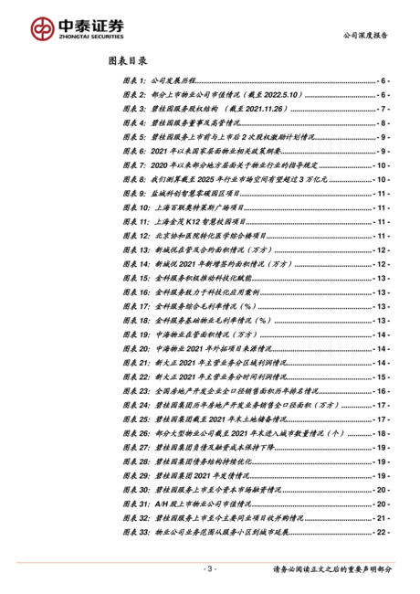 碧桂园服务-物业行业王者规模+科技助推未来量变至质变