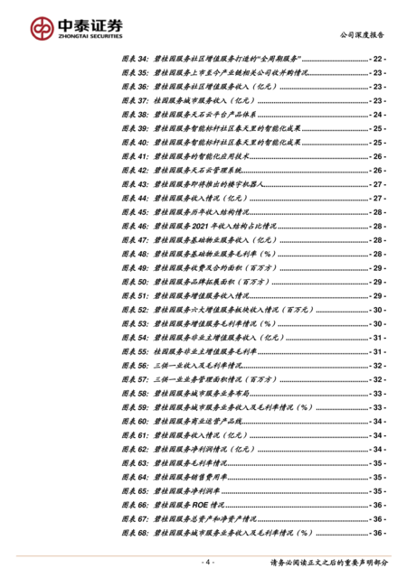 碧桂园服务-物业行业王者规模+科技助推未来量变至质变