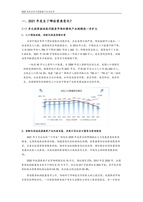 易凯资本:2022中国健康产业白皮书-医疗健康服务篇