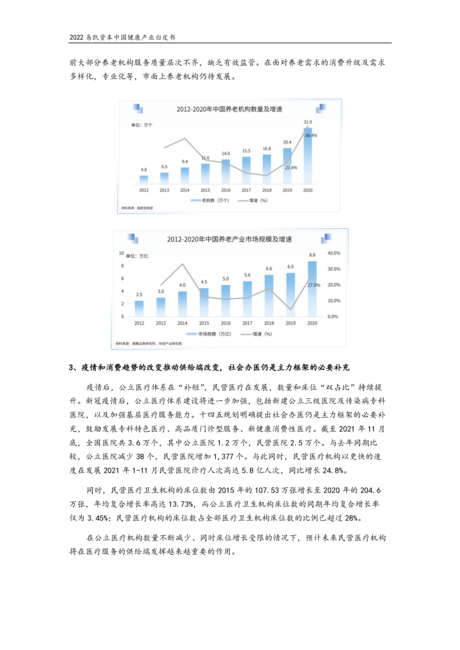 易凯资本:2022中国健康产业白皮书-医疗健康服务篇