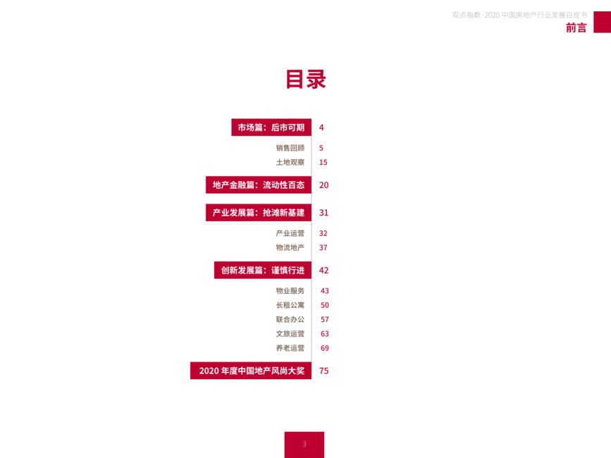 观点:2020中国房地产行业发展白皮书