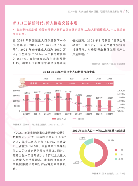 巨量引擎:2022母婴行业白皮书