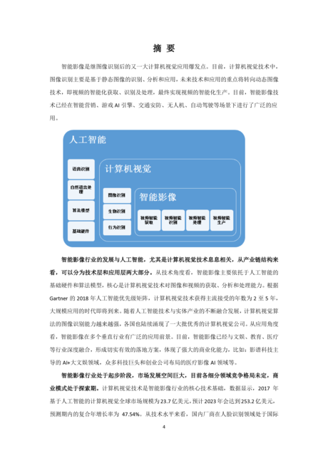 清科研究中心:2018年智能影像行业研究报告