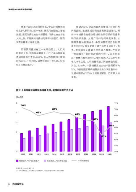 埃森哲:2022中国消费者洞察报告-迈向美好生活