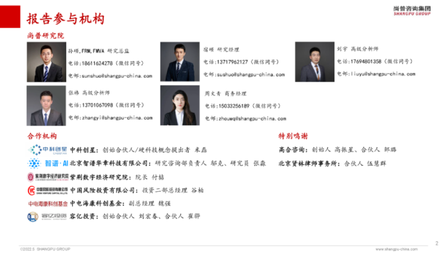 尚普咨询：2022年全球人工智能产业研究报告