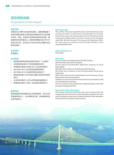 中国中铁:2021年ESG社会责任报告