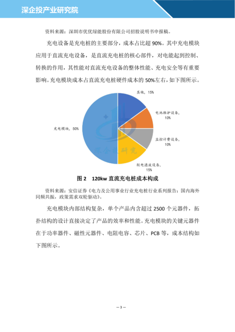 深企投:2024充电桩行业研究报告