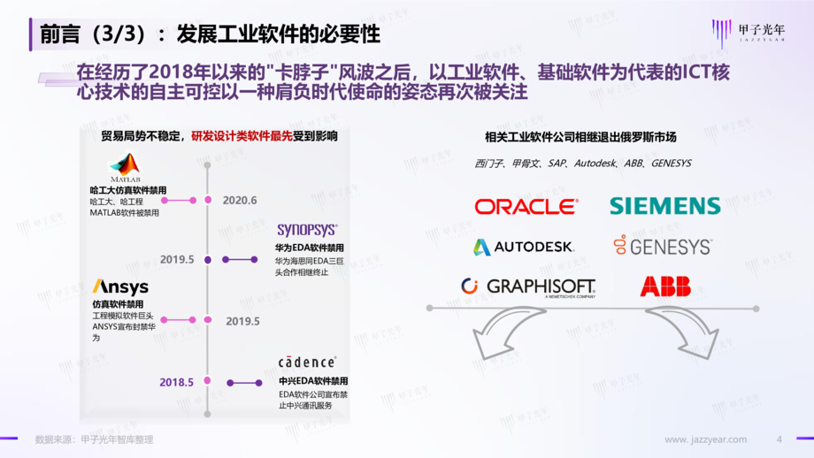 甲子光年:2022中国工业软件市场研究报告-智能制造与工业软件的实践研究