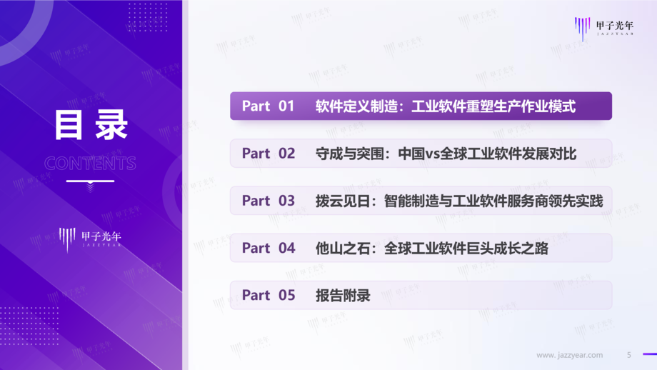 甲子光年:2022中国工业软件市场研究报告-智能制造与工业软件的实践研究