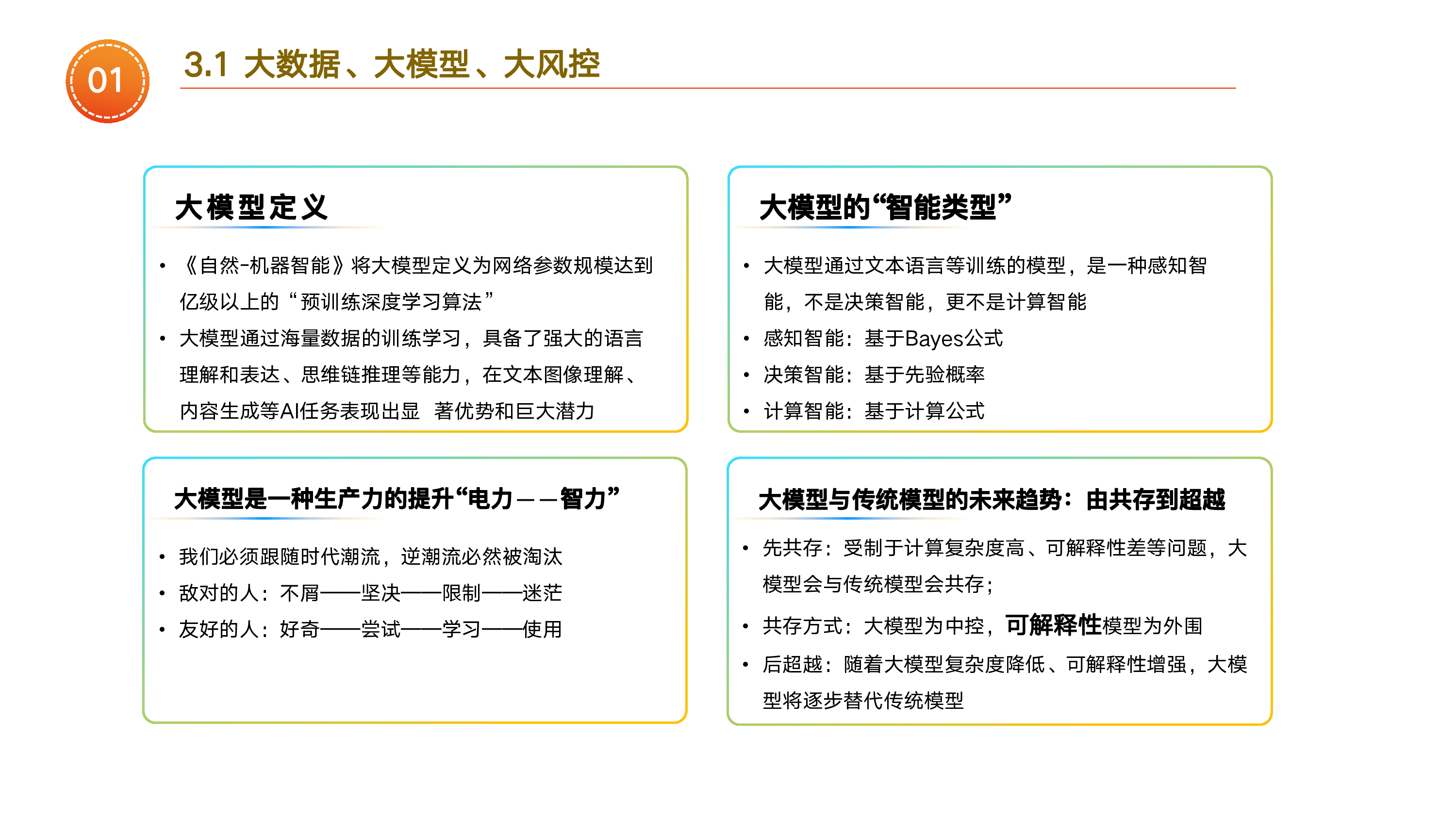大模型在金融行业的落地探索(2023)