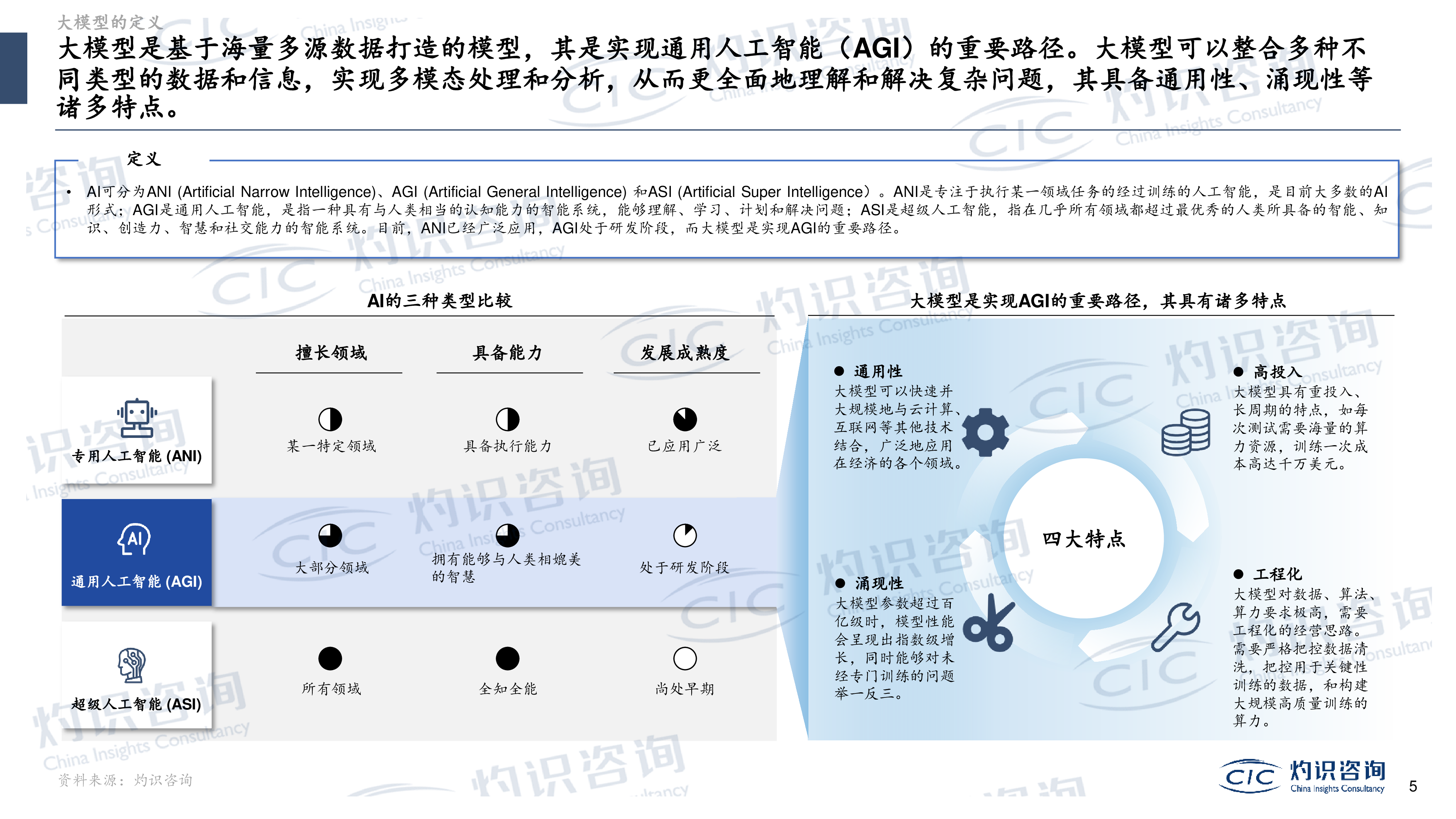 CIC灼识咨询:2023大模型与AIGC行业蓝皮书