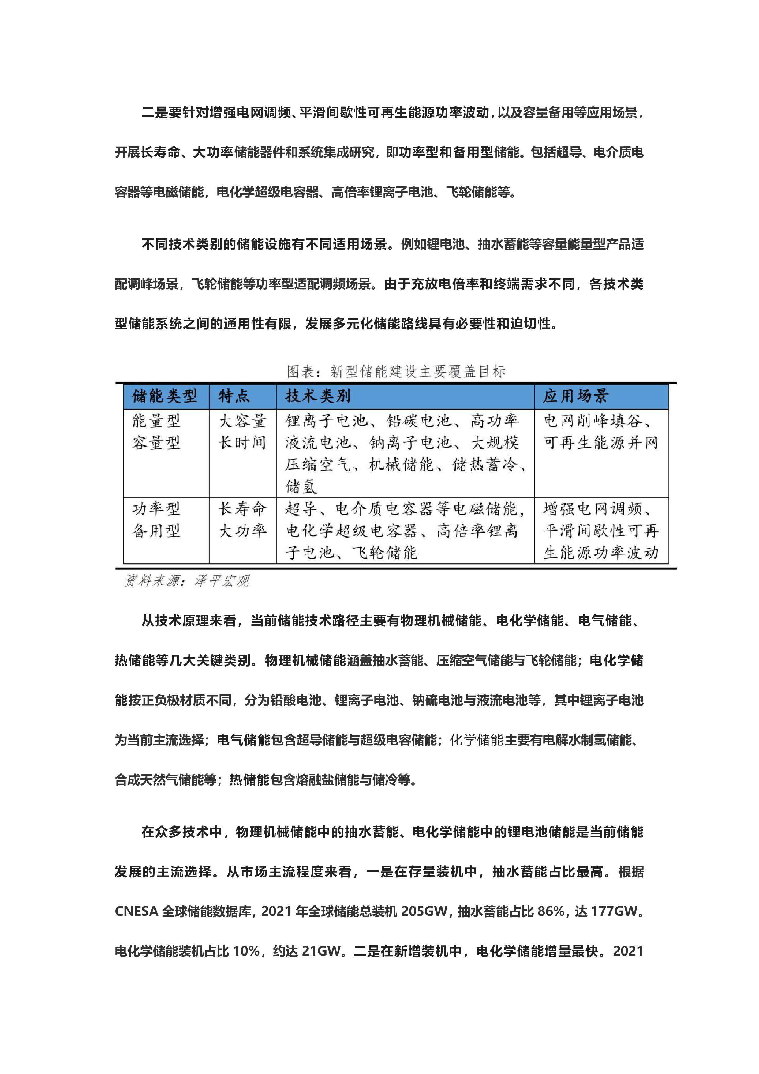 泽平宏观:新能源储能报告2022:绿电+储能最终梦想