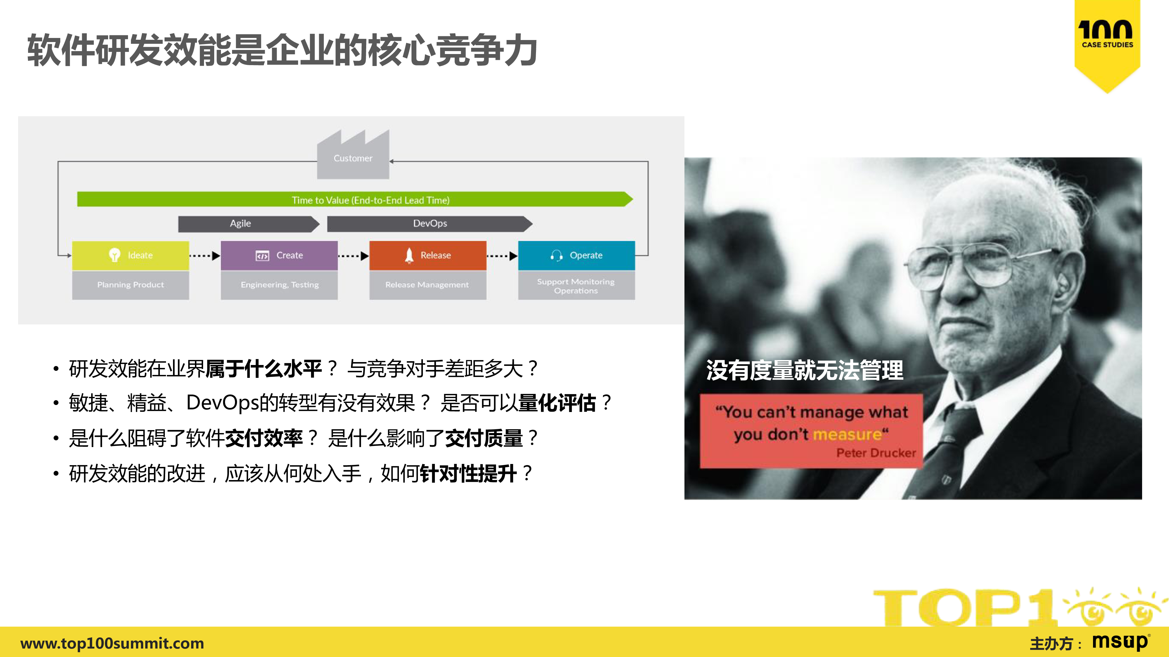 京东-张乐-研发效能度量的误区、体系化实践和效能提升案例