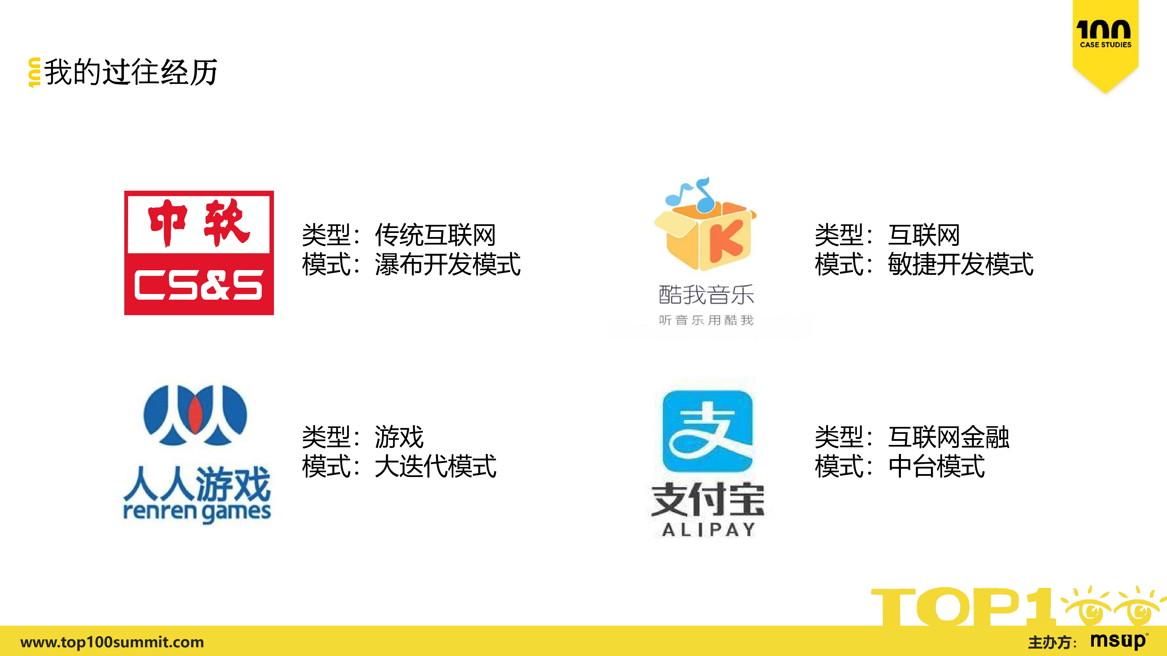 美团-杨彪-如何做好“选用育励汰”的技术人才管理