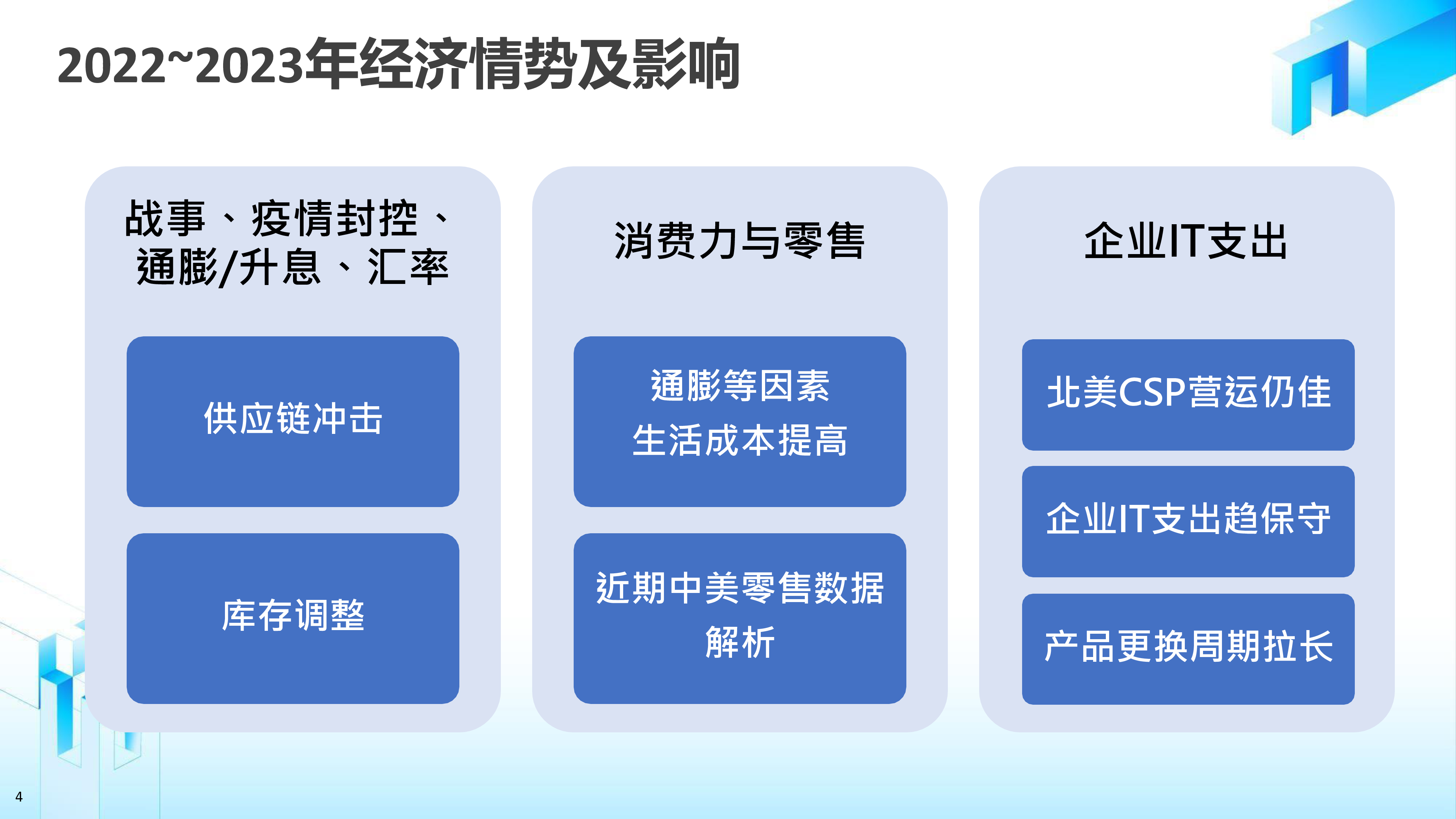 DIGITIMES:2023年手机、NB、服务器供应链趋势及市场展望报告