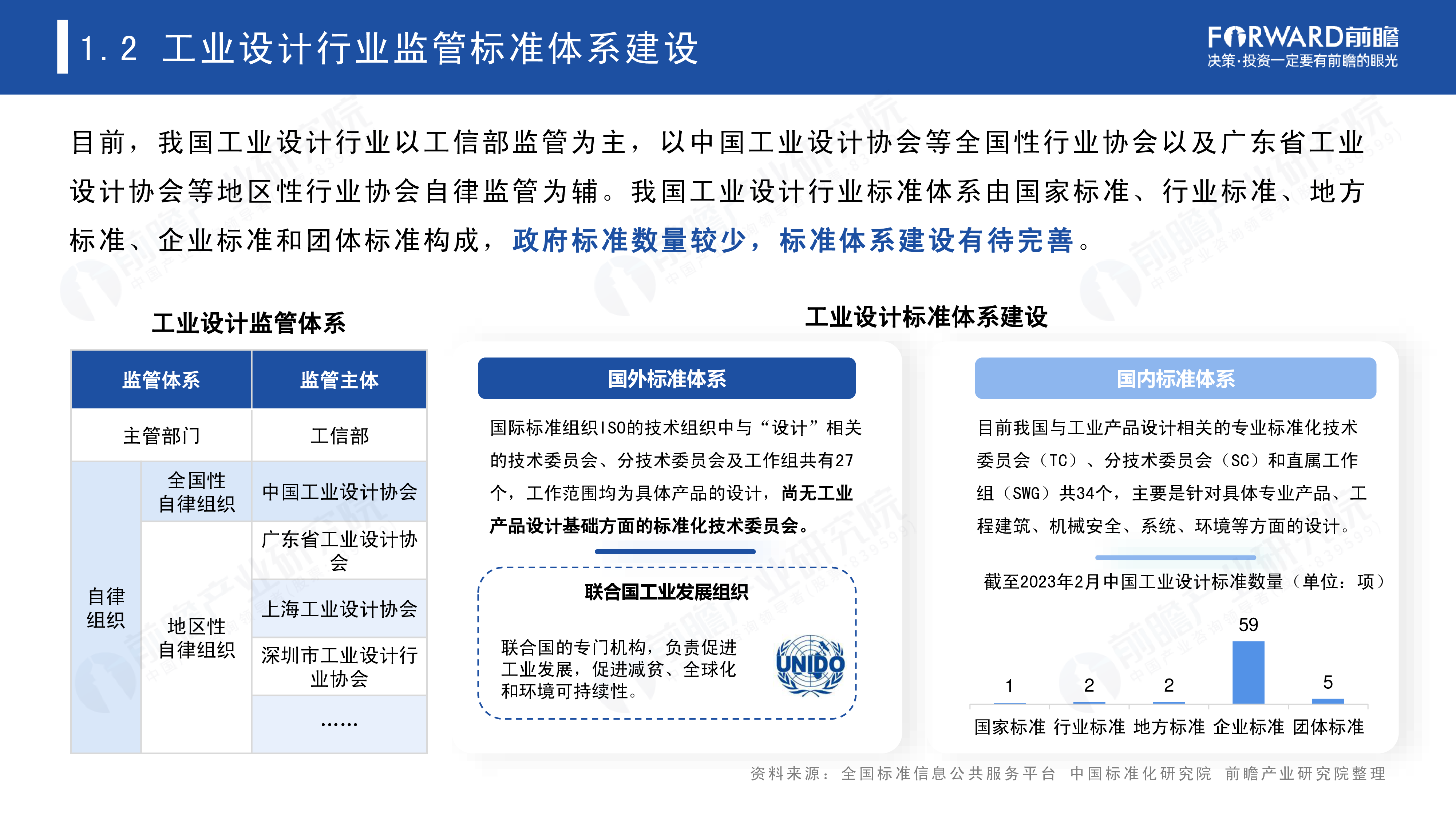 前瞻:全球&深圳工业设计行业发展路径及趋势洞察白皮书(2023)