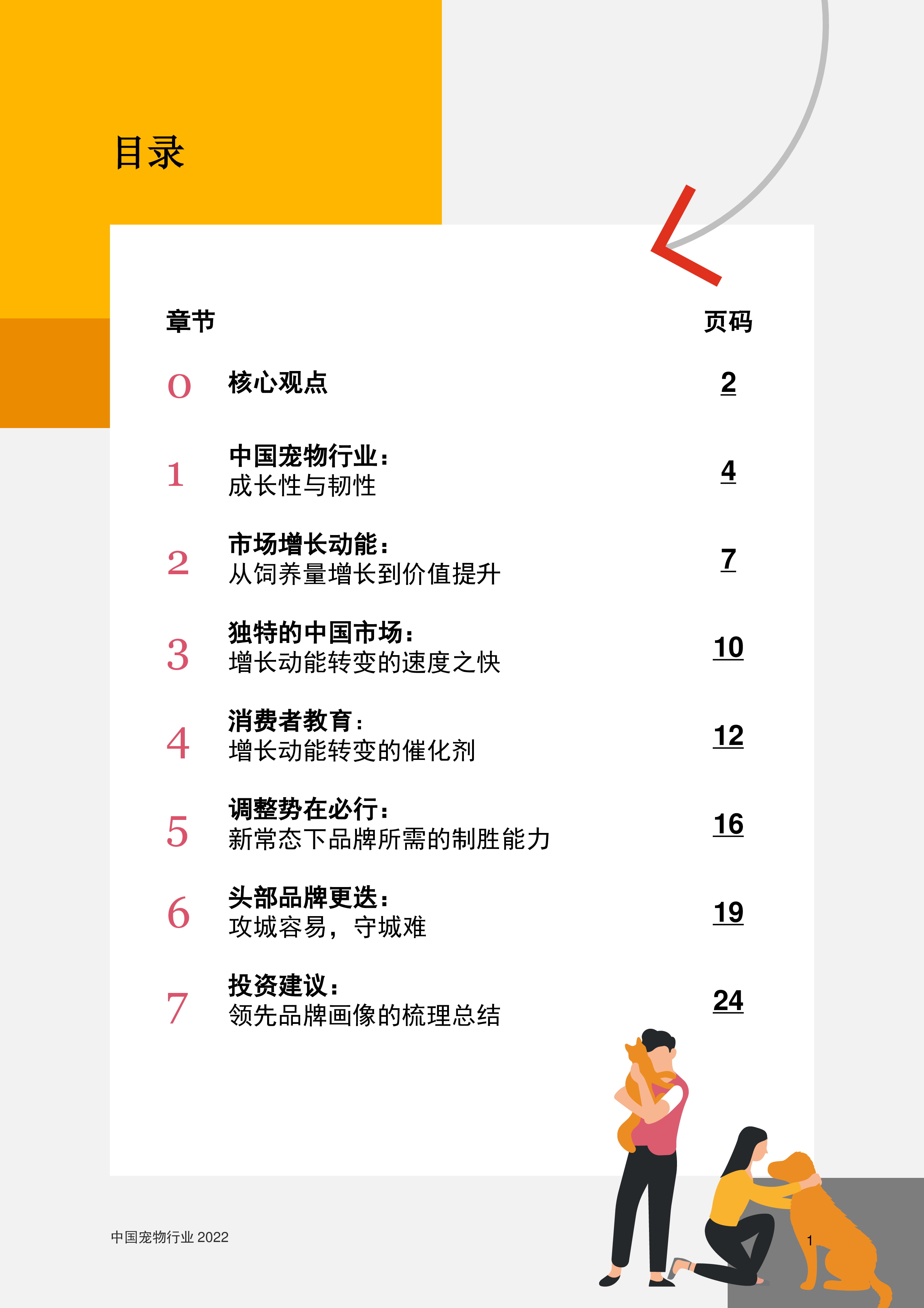 普华永道:中国宠物行业-2022年更新版