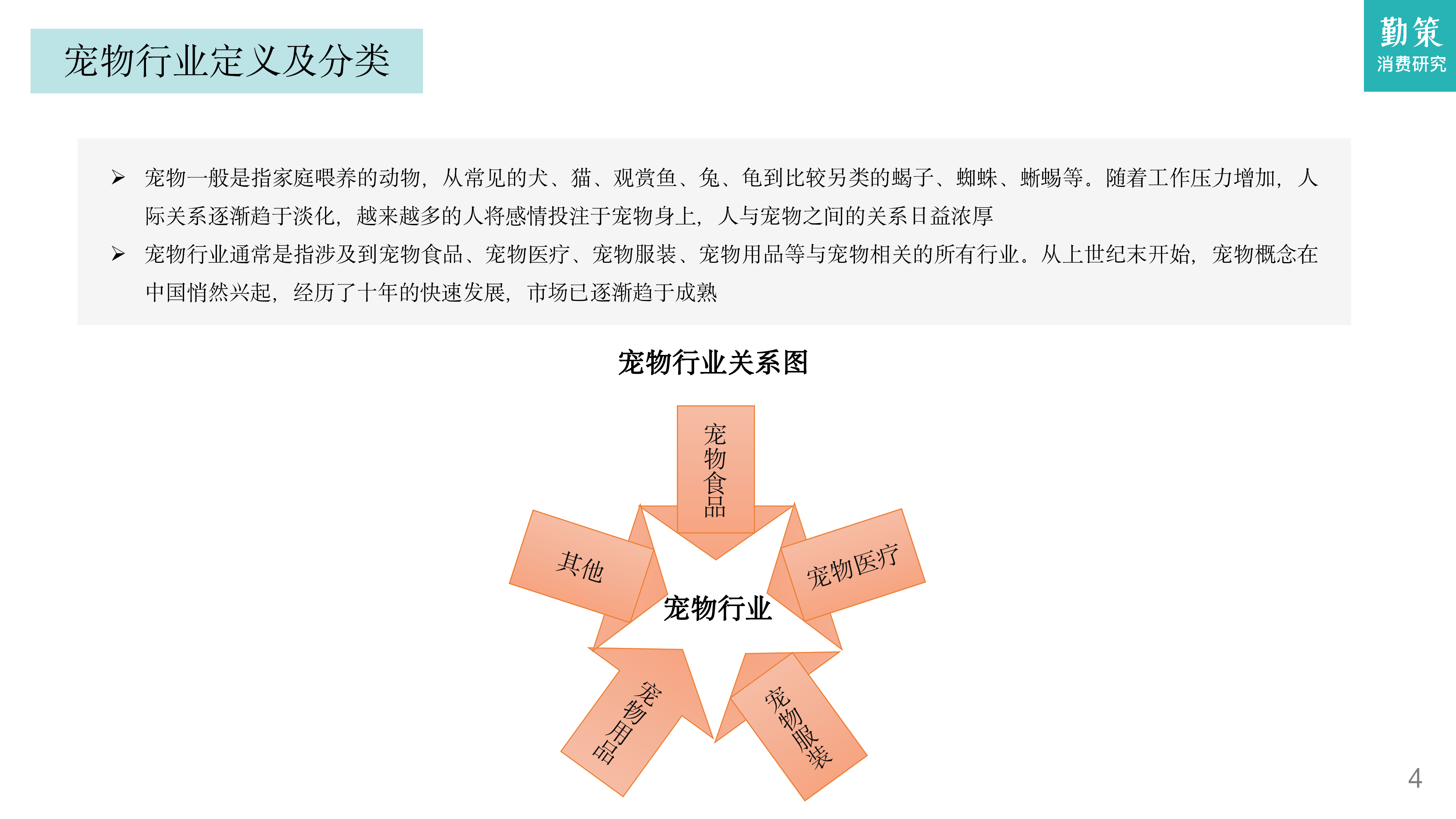 勤策消费研究:2023中国宠物行业发展趋势报告