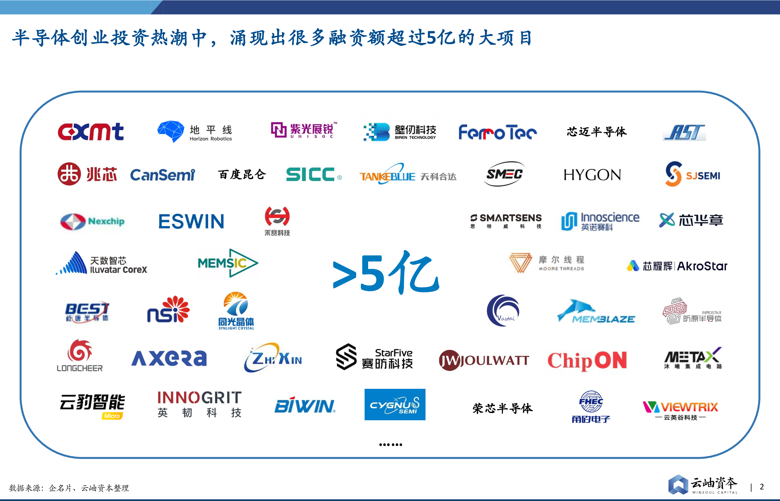 云岫资本:2021中国半导体投资深度分析与展望