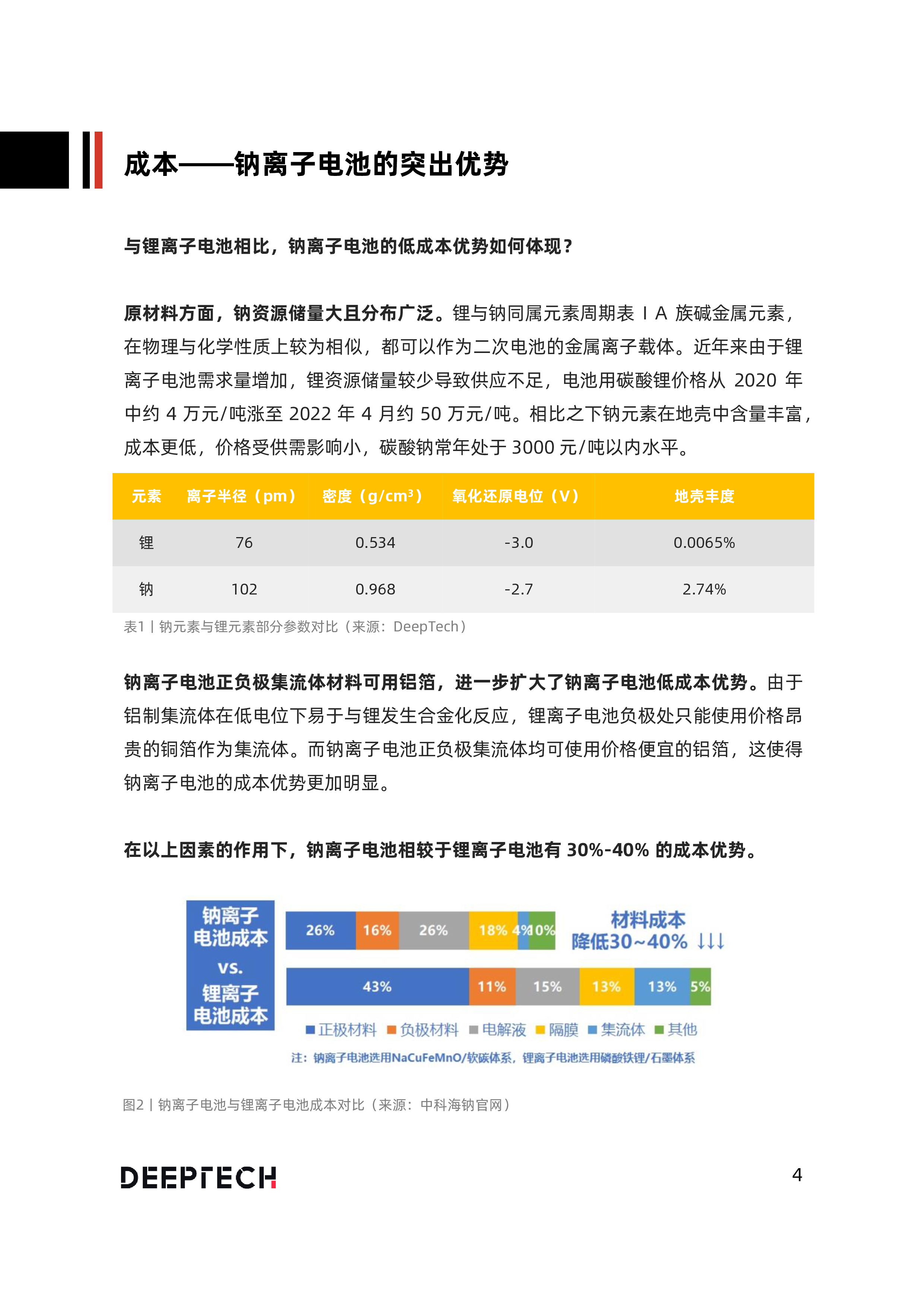 DeepTech:2022年中国钠离子电池技术及应用发展研究报告