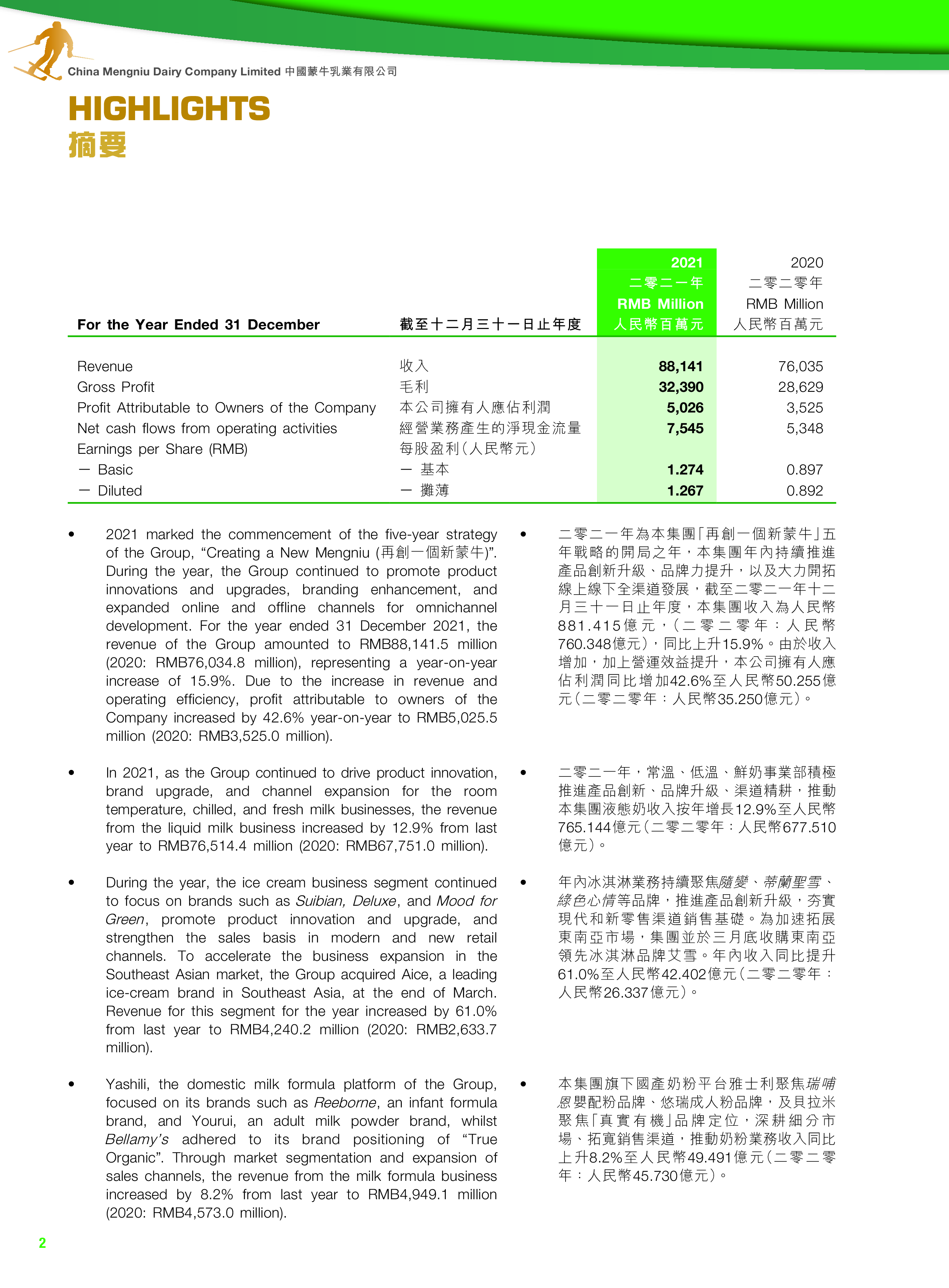 中国蒙牛乳业有限公司2021年年度报告