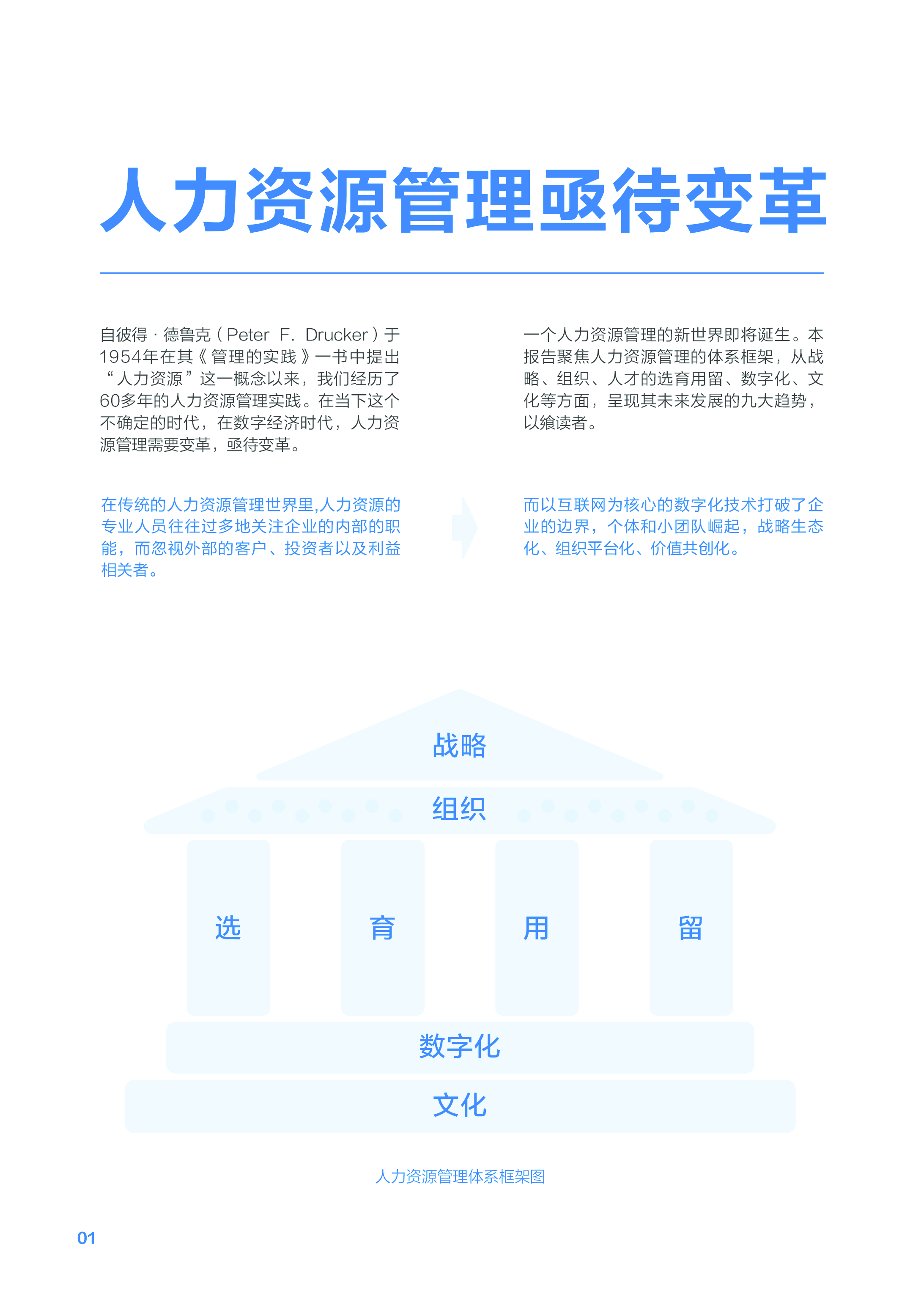 金蝶:2023人力资源管理九大趋势报告