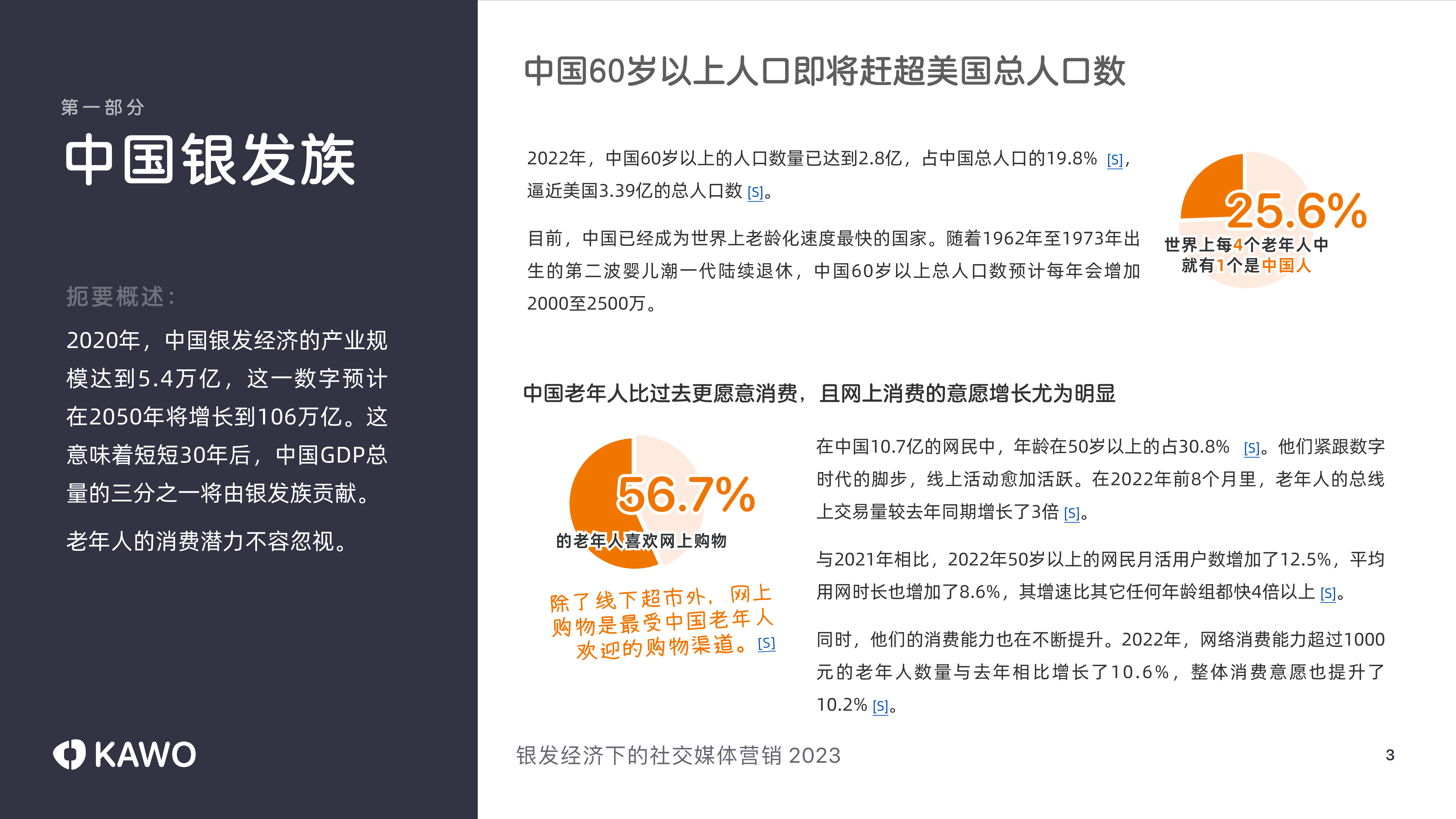科握:2023银发经济下的社交媒体营销