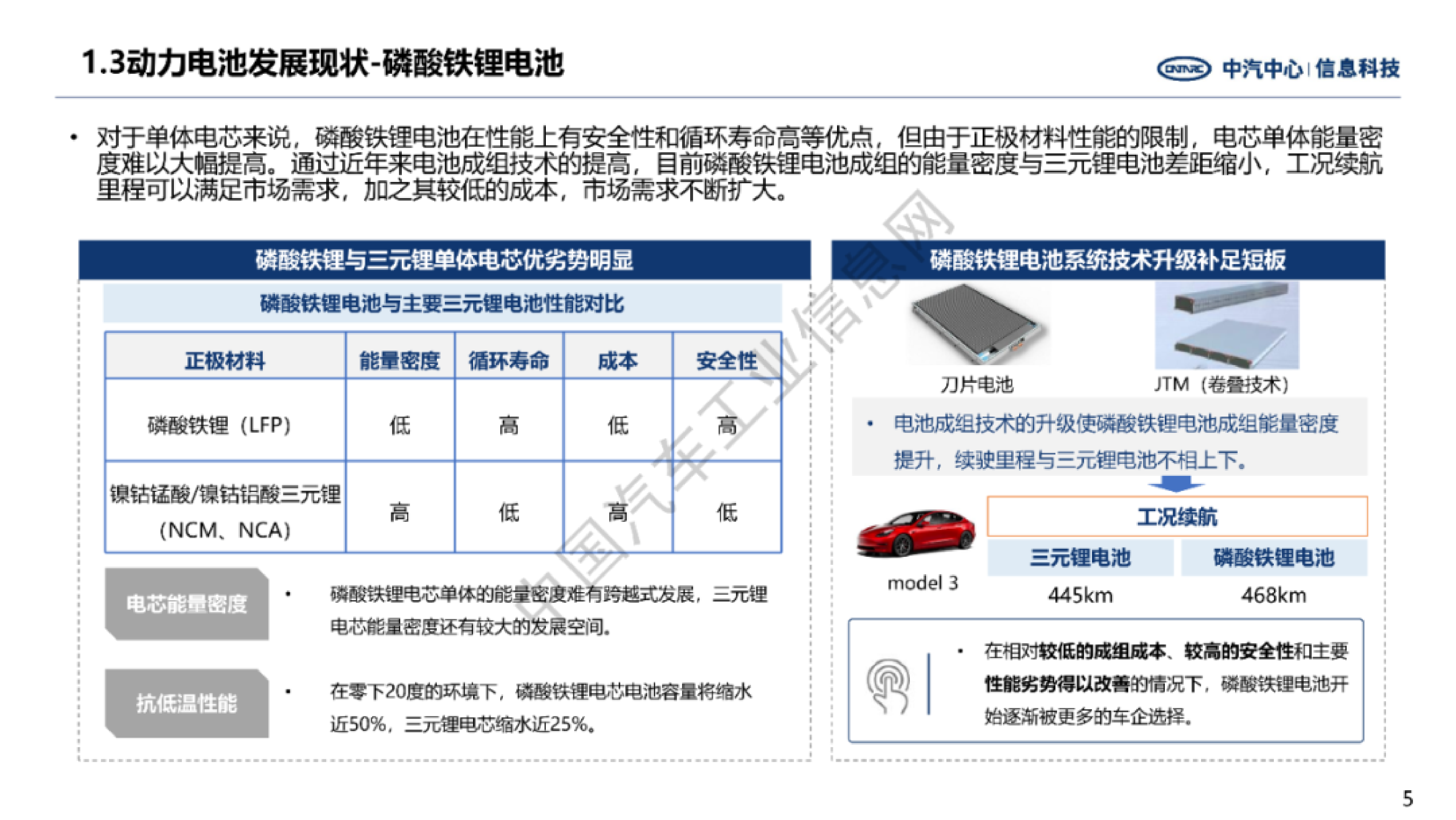 中汽中心：新能源汽车动力电池技术未来展望（2022）
