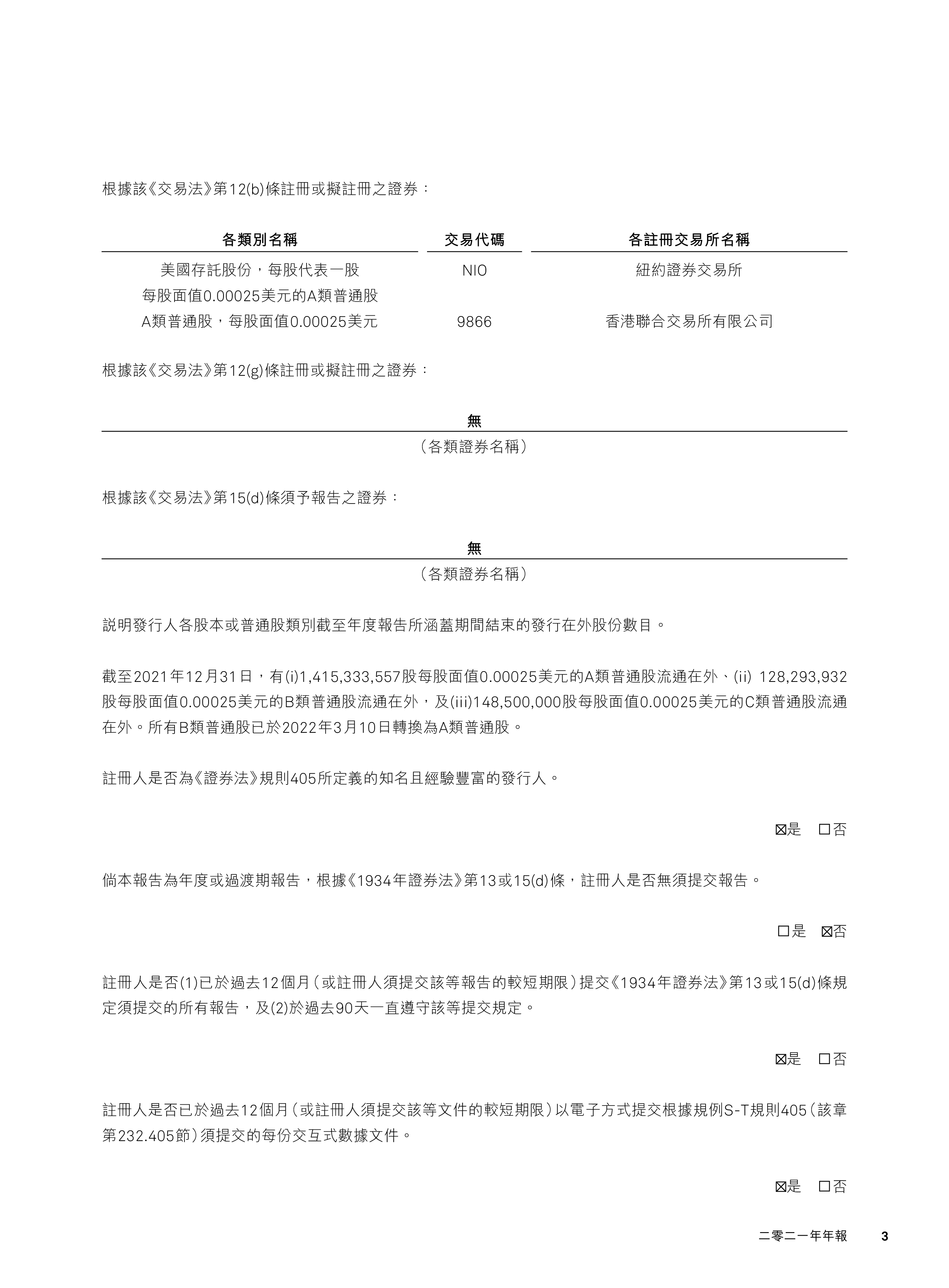 蔚来汽车集团2021年年度报告