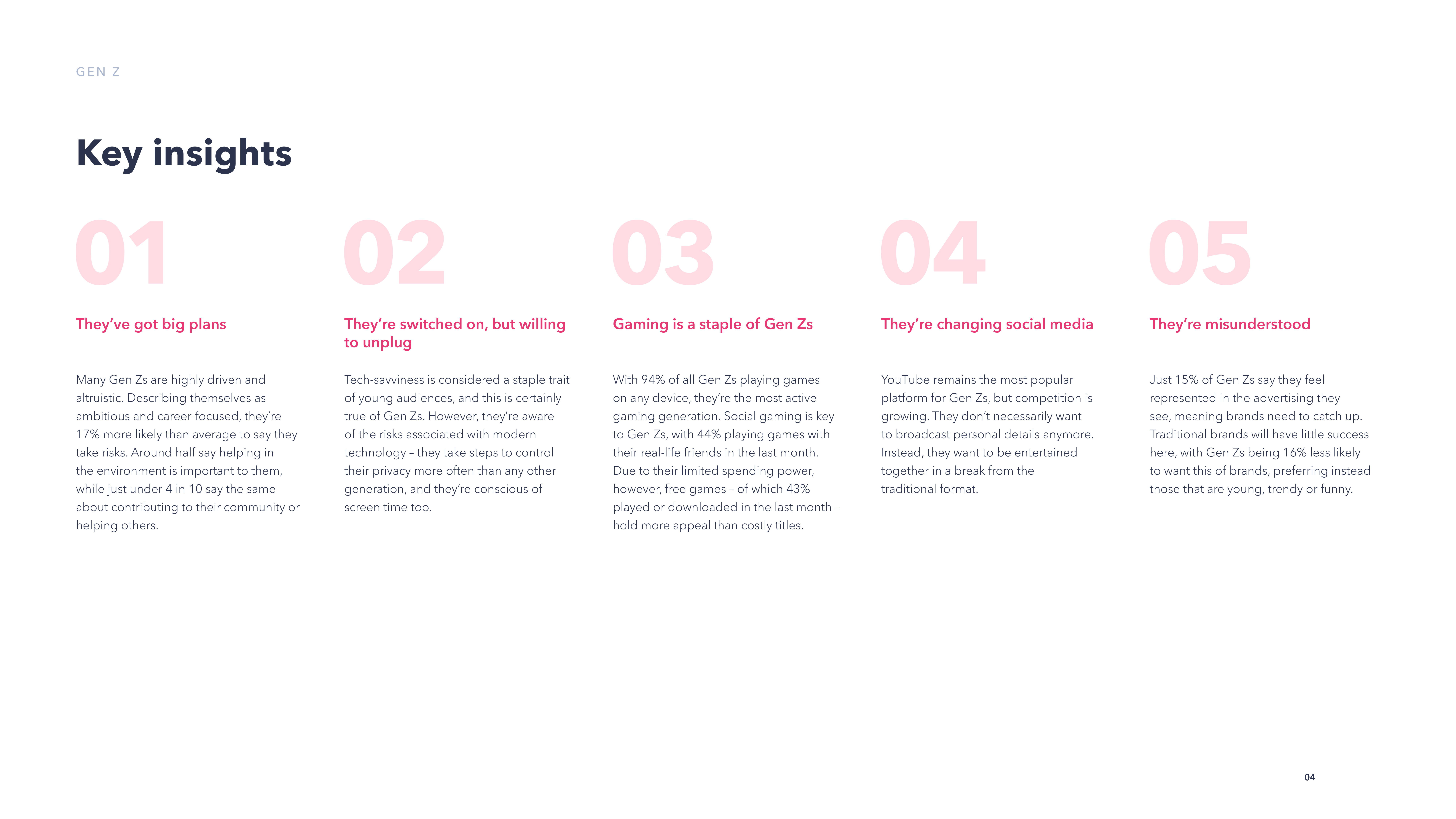 GlobalWebIndex:2020年 Z世代媒体趋势研究(英文版)