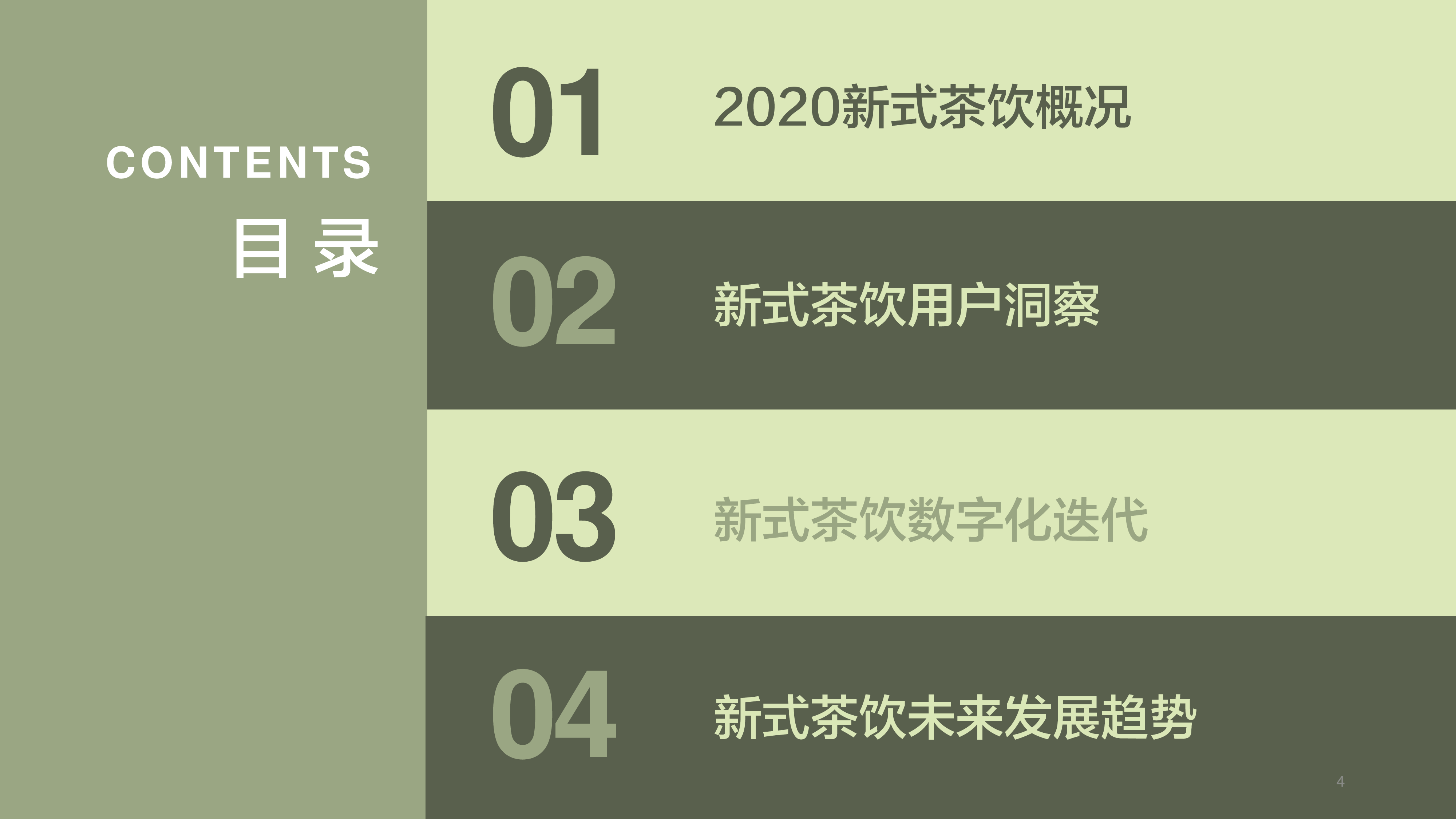 2020新式茶饮白皮书