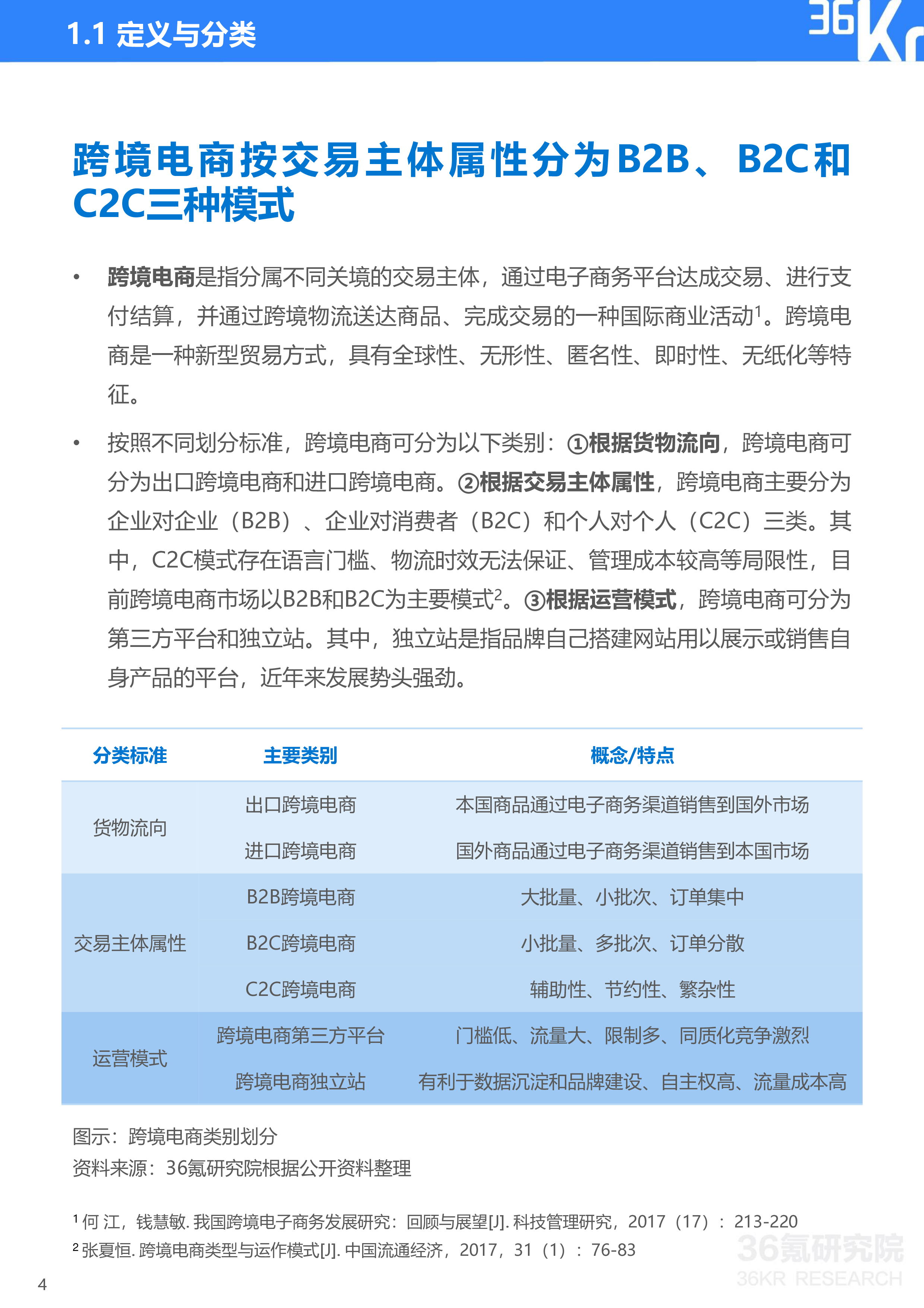 36氪:2022年中国跨境电商行业研究报告