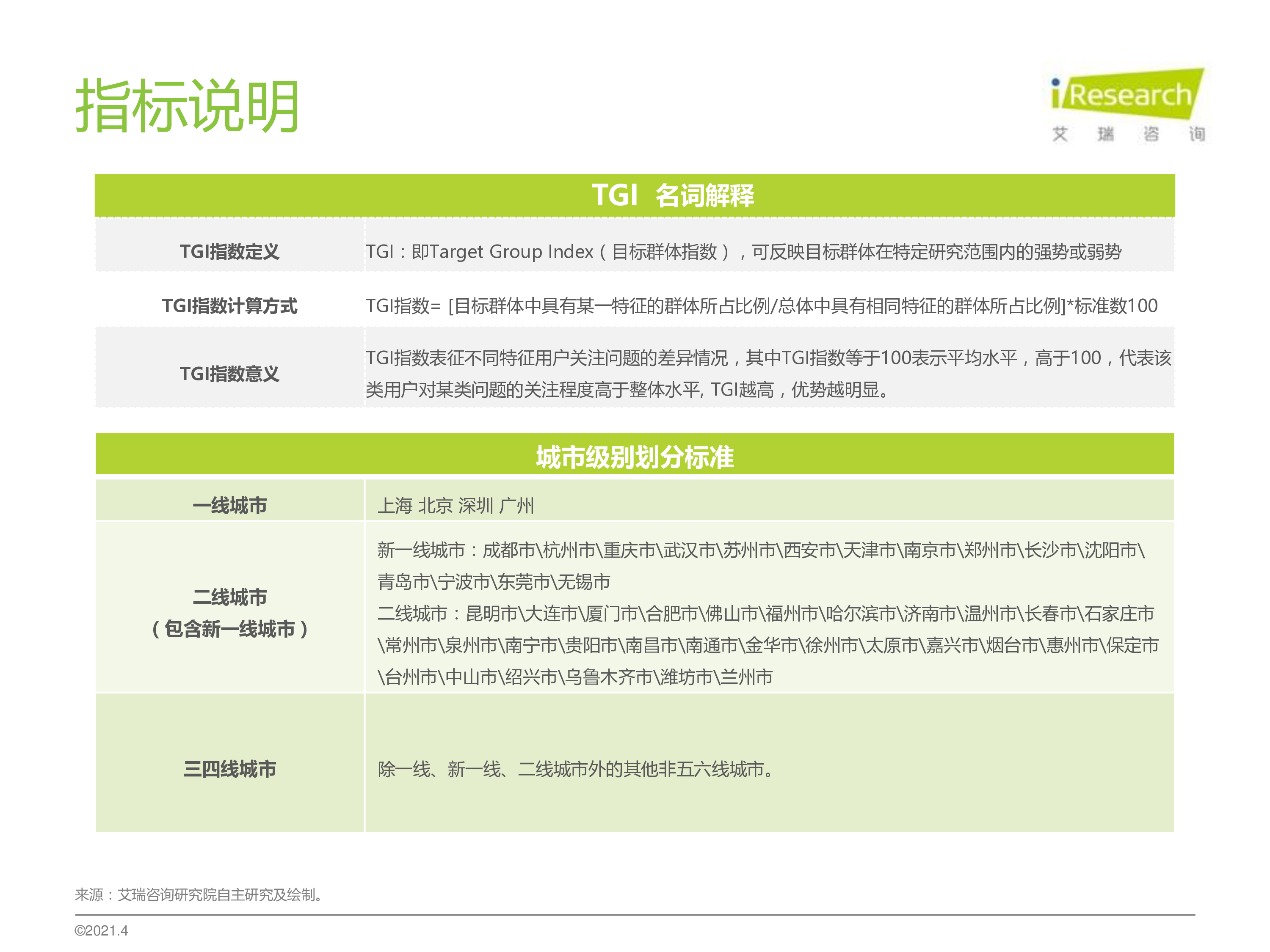 2021年中国母婴市场消费趋势研究报告