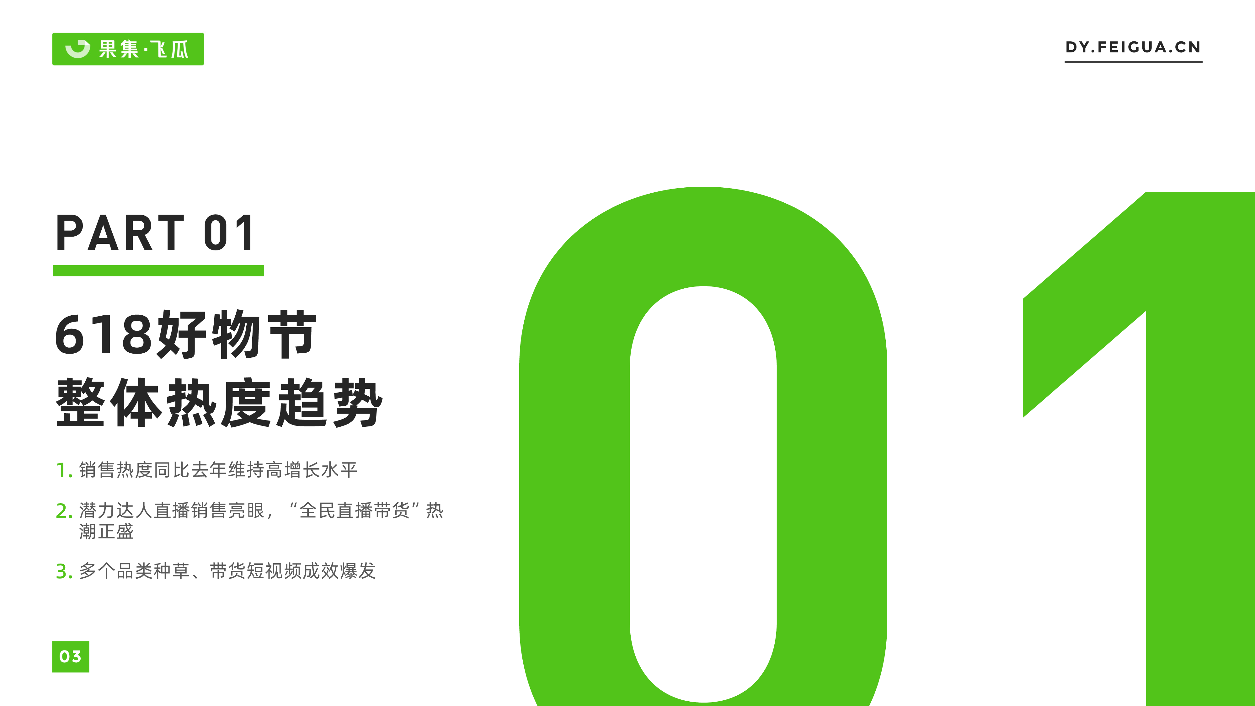果集:2023年618好物节电商数据报告