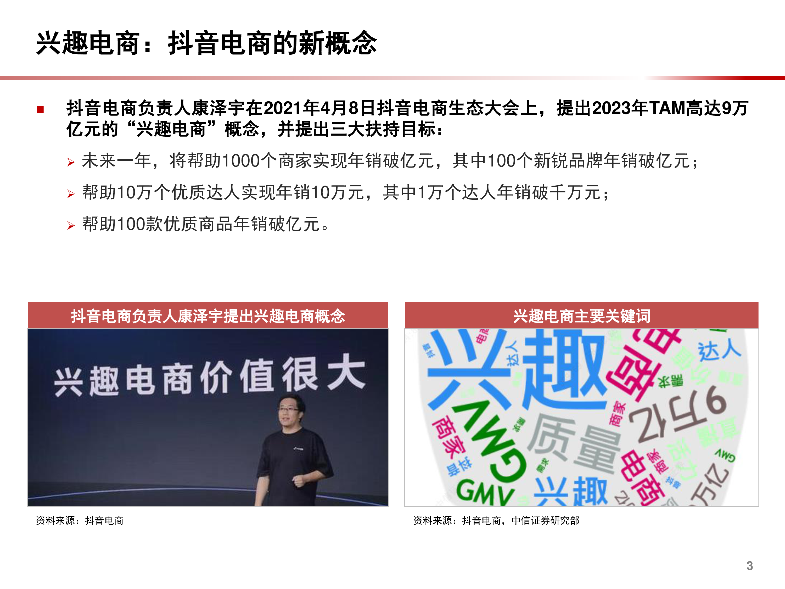 2021年抖音电商产品架构及重点品类分析报告