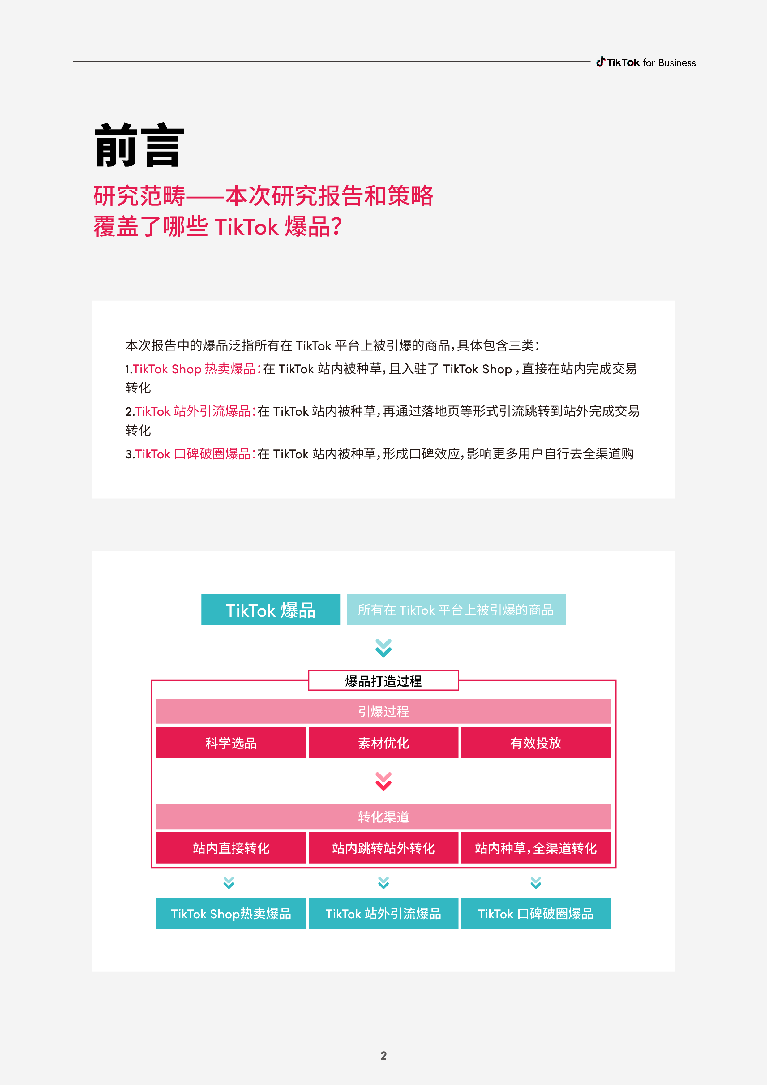 TikTok for Business:2023社群电商爆品营销白皮书